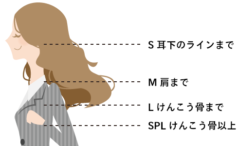 レディースシェーブ